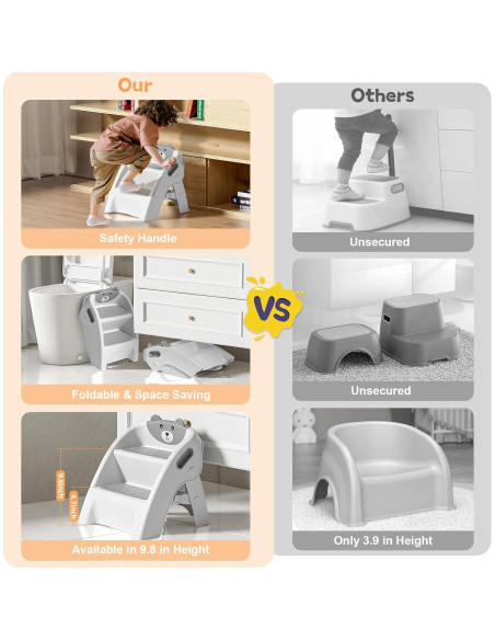 Escalera Plegable Antideslizante Tavlshero 2 Pasos para Niños