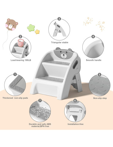 Escalera Plegable Antideslizante Tavlshero 2 Pasos para Niños