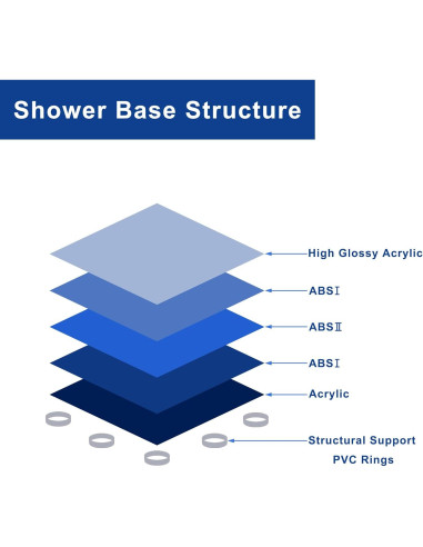 Base de Ducha Cuadrada Goodyo 91.44x91.44 cm Negro