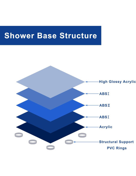 Base de Ducha Cuadrada Goodyo 91.44x91.44 cm Negro