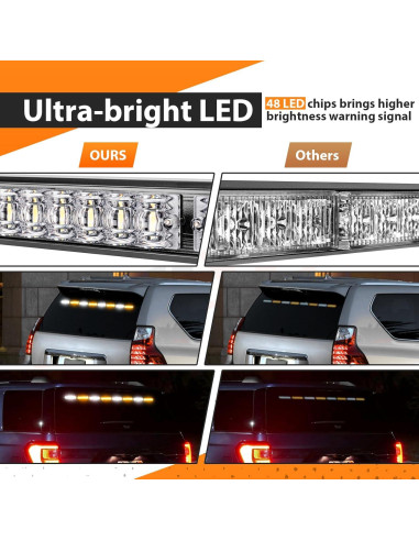 Barra de Luz Estroboscópica LED WeiSen 89 cm 48W Ámbar/Blanco