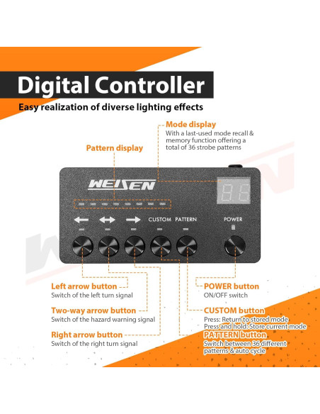 Barra de Luz Estroboscópica LED WeiSen 89 cm 48W Ámbar/Blanco