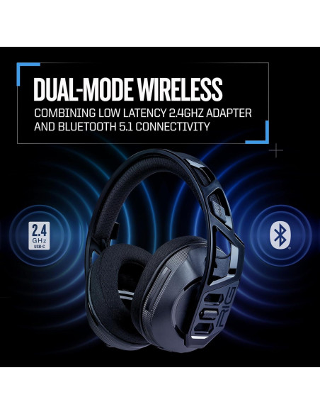 Auriculares Inalámbricos RIG 600 PRO HS - Camuflaje Ártico