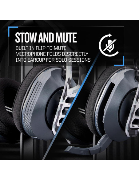 Auriculares Inalámbricos RIG 600 PRO HS - Camuflaje Ártico
