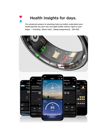 Anillo Inteligente cnBro R08 Monitoreo Salud y Fitness