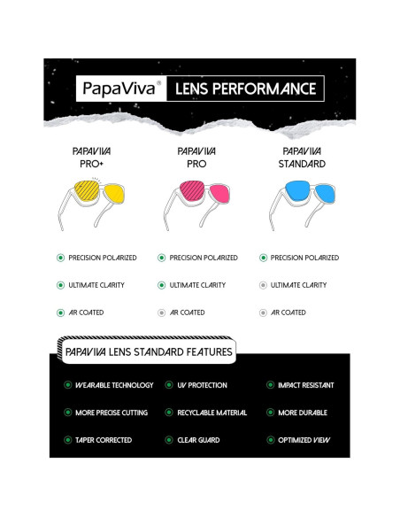 Lentes de Reemplazo PapaViva para Gafas Oakley Siphon OO9429 64mm