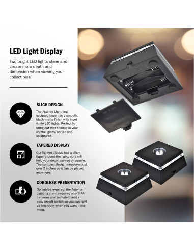 Base de Exhibición LED Asente - Paquete de 2 Luces Blancas 6.35cm