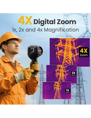 Cámara Térmica Thor 001, 512x384, 2MP, -20C a 550C