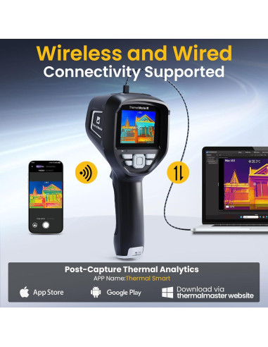 Cámara Térmica Thor 001, 512x384, 2MP, -20C a 550C