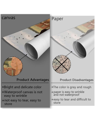 Póster Vintage de Gatos en Cerca 20x30cm Lienzo Sin Marco