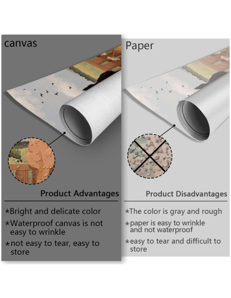 Póster Vintage de Gatos en Cerca 20x30cm Lienzo Sin Marco