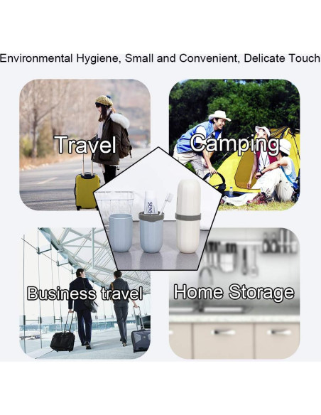 Estuche de Cepillo de Dientes de Viaje Heyoung 20.83 cm Azul