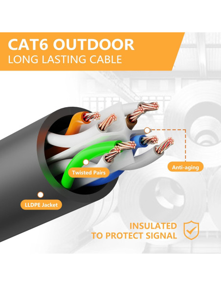 Cable Ethernet Cat6 Brozzag 1.83m 10Paquete Cobre Puro