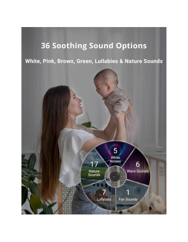 Máquina de Ruido Blanco Portátil FOXFINE Mini - 36 Sonidos, Luz, Temporizador