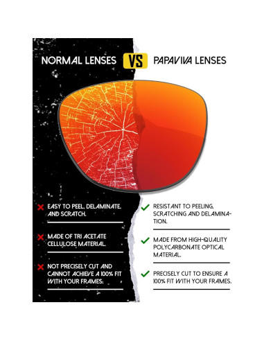 Lentes de Reemplazo PapaViva para Gafas Oakley Siphon OO9429 64mm
