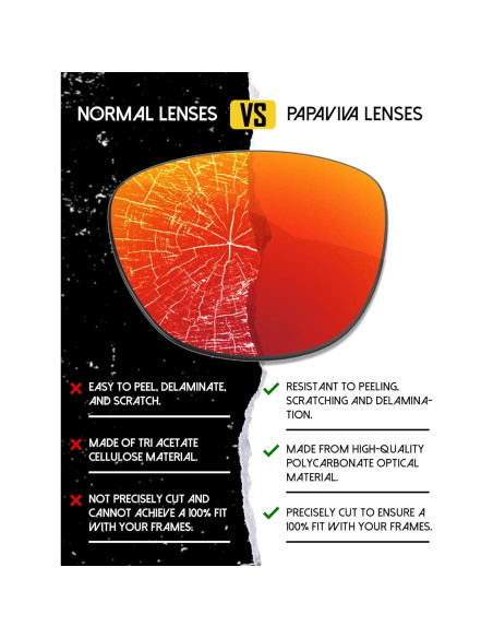 Lentes de Reemplazo PapaViva para Gafas Oakley Siphon OO9429 64mm