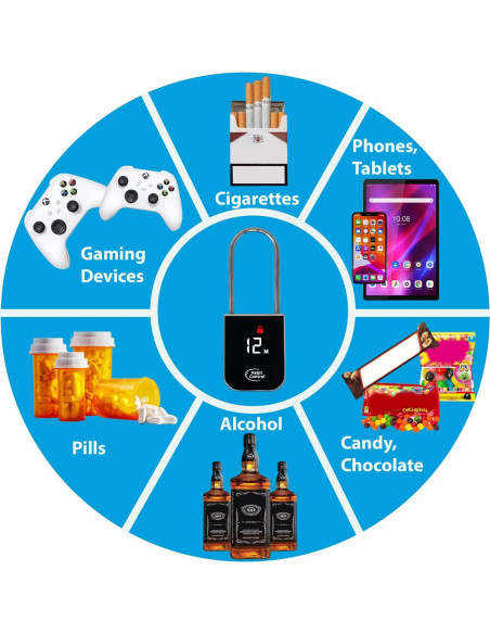 Candado Temporizador Control de Hábitos Control de Hábitos TP-2