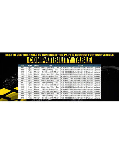 Kit de Escape Acero Inoxidable Escape Northeastern Toyota 4Runner 2005-2009