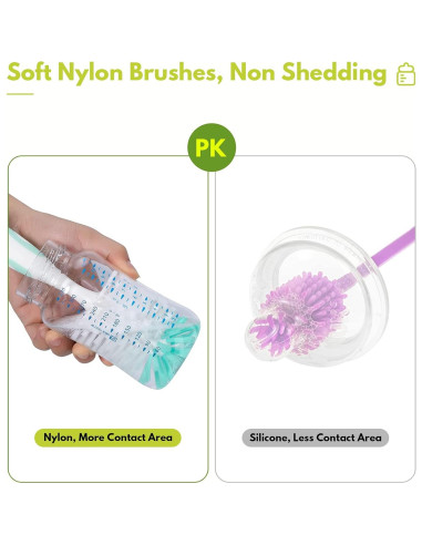 Juego de Cepillos para Biberones Carebabymore - Nylon y Esponja