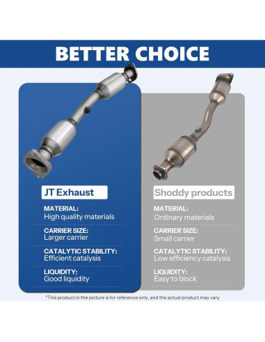 Convertidor Catalítico JT para Toyota Corolla 1.8L 2003-2008