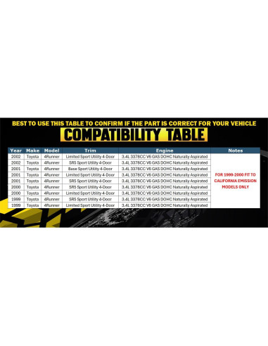 Catalizador Frontal Escape Northeastern Toyota 4Runner 3.4L 1999-2002