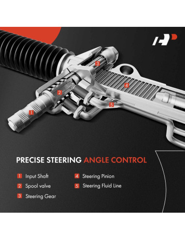 Crema Hidráulica de Dirección A-Premium para Toyota RAV4 2001-2003