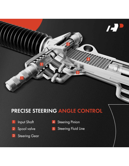 Crema Hidráulica de Dirección A-Premium para Toyota RAV4 2001-2003