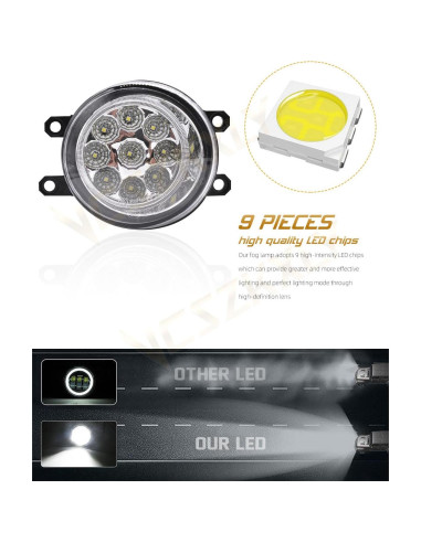 Conjunto de Luces Antiniebla VCSZKXLY para Toyota Highlander 2014-2019
