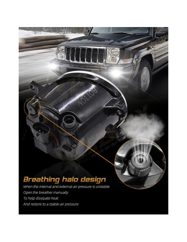 Conjunto de Luces Antiniebla VCSZKXLY para Toyota Highlander 2014-2019