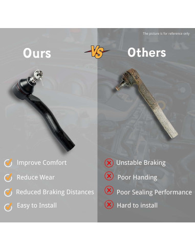 Extremo de barra de dirección GZTianSai para Toyota Hilux 2005-2015