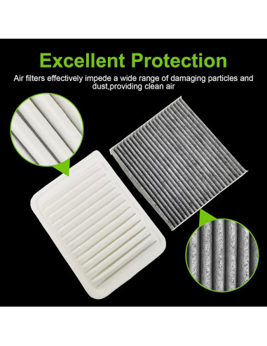 Filtro de Aire Motor y Cabina WZXIGGS 87139-07010 17801-21050