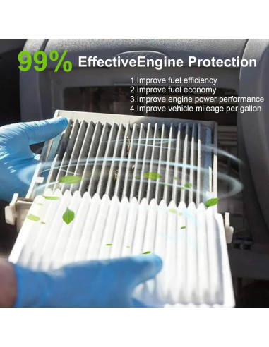 Filtro de Aire Motor y Cabina WZXIGGS 87139-07010 17801-21050