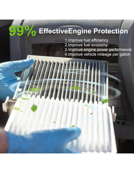 Filtro de Aire Motor y Cabina WZXIGGS 87139-07010 17801-21050