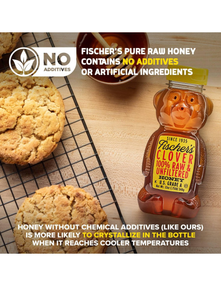 Miel Cruda Sin Filtrar Fischer 340 g - Botella Oso Exprimible