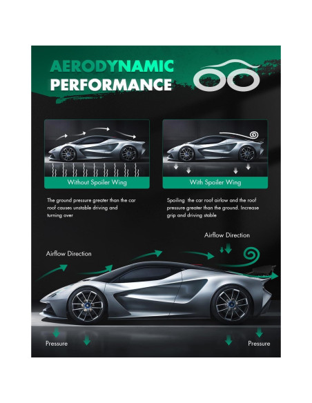 Alerón Trasero SCITOO para Toyota Corolla 2020-2021 Ajustable