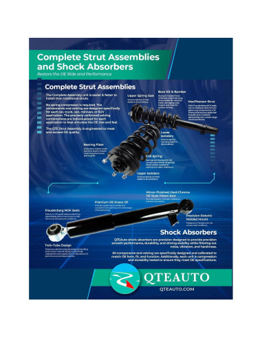 Amortiguador Completo Derecho PM Auto para Toyota Yaris 2017-2018