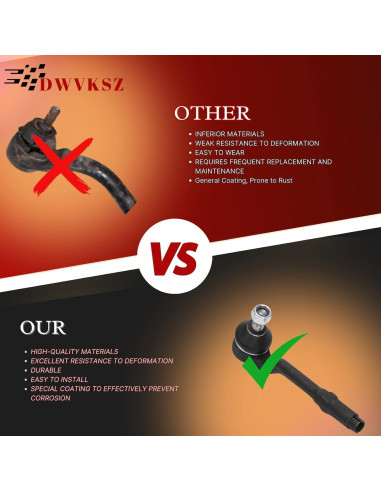 Extremo de Barra de Dirección Delantera Dwvksz para Toyota Yaris 2012-2019