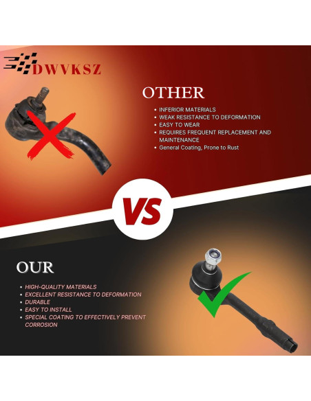 Extremo de Barra de Dirección Delantera Dwvksz para Toyota Yaris 2012-2019