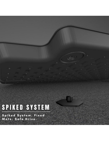 Alfombrillas a medida Toyota Yaris Cross 2020-2025 | Impermeables