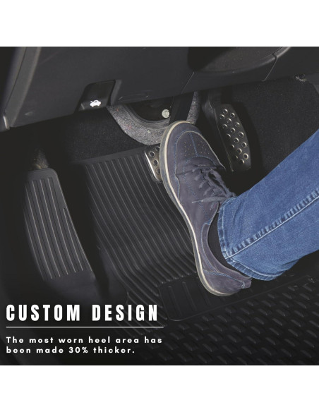 Alfombrillas a medida Toyota Yaris Cross 2020-2025 | Impermeables