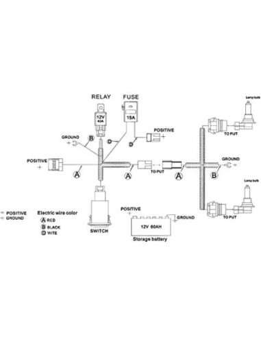 Luces Antiniebla ESPEJO-D Sintonización H3 para Toyota Corolla 03-04