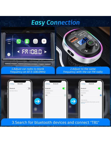 Transmisor FM Bluetooth 5.3 SONRU para Coche Cargador Rápido 48W