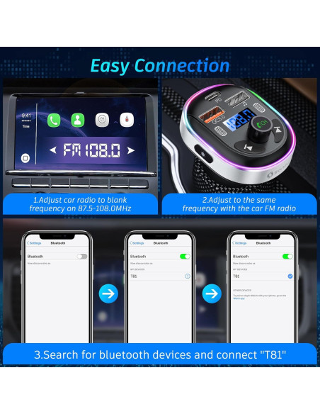 Transmisor FM Bluetooth 5.3 SONRU para Coche Cargador Rápido 48W