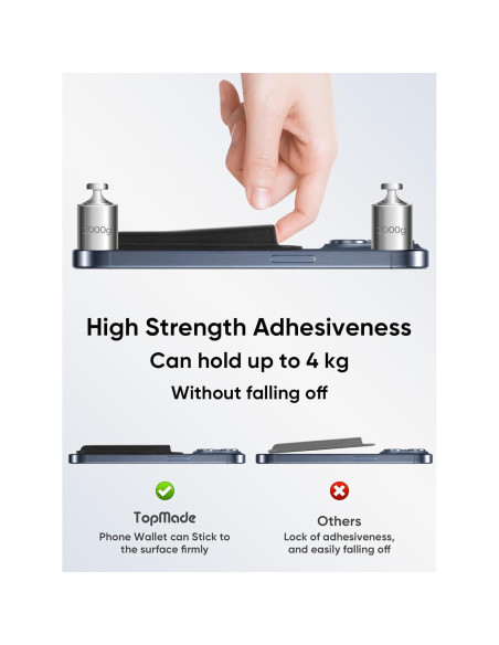 Soporte para Tarjetas TopMade Negro, Cuero Premium, RFID, 4 Tarjetas