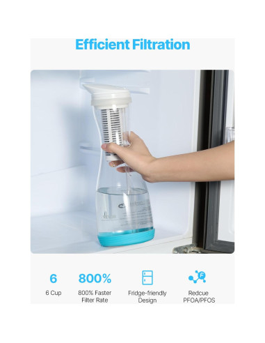 Jarra de Filtro de Agua VEVOR de Vidrio 6 Tazas Sin BPA