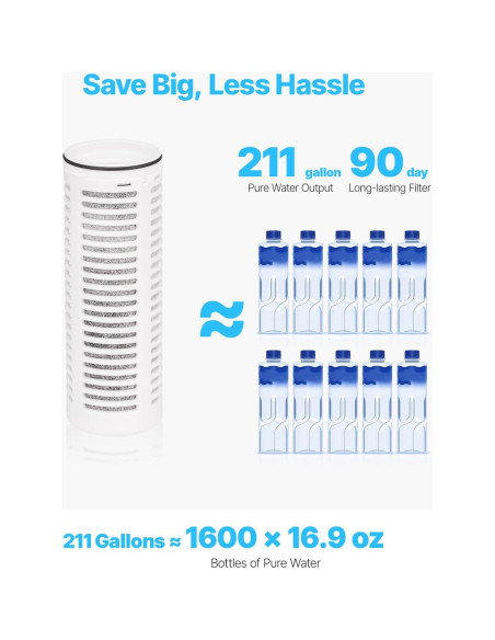 Jarra de Filtro de Agua VEVOR de Vidrio 6 Tazas Sin BPA