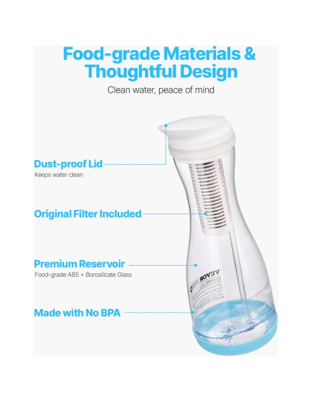 Jarra de Filtro de Agua VEVOR de Vidrio 6 Tazas Sin BPA