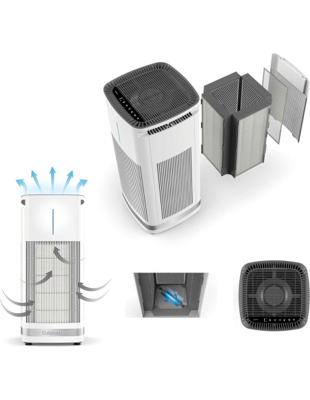 Purificador de Aire Cuisinart CAP-1000 HEPA H13 93 m