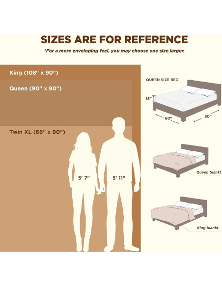 Manta Tejida Waffle Bedsure 100% Algodón Queen Beige 90x90cm