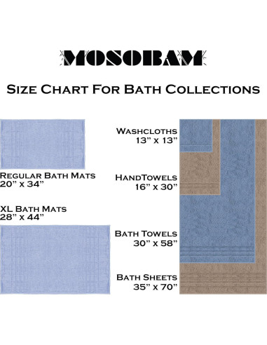 Juego de 2 Toallas de Mano Mosobam 40x76 cm Azul Marino 700 GSM